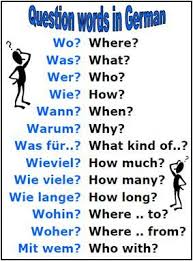 Question Words In German German Phrases German Language Learn German