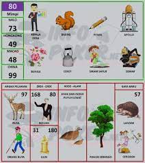 Gambar Binatang Pakong Versi Baru