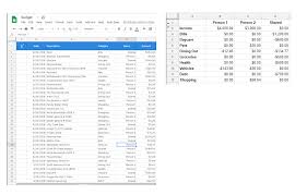 • requirements allocation sheets that identify allocated performance and establish traceability of it includes the functional flow block diagrams, timeline sheets, requirements allocation sheets, idef0. 5 Essential Google Sheets Formulas For Budgeting And Personal Finance
