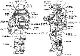 宇宙服の値段はいくらですか ファン ファン jaxa 宇宙服 宇宙飛行士 宇宙