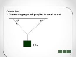 Hitunglah besar tegangan tali t1 dan t2 jika oercepatan gravitasi bumi 9,8 m/s^2 massa beban 5 kg Contoh Soal Tegangan Tali T1 Dan T2 Contoh Soal Terbaru