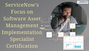 Our it asset management software tracks and manages assets through a complete lifecycle supplying information that supports multiple itsm. Blogs Process Exam