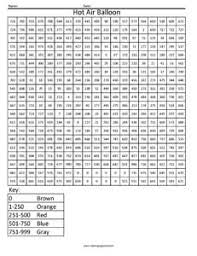 You can print or color them online at getdrawings.com for absolutely free. Hot Air Balloon Counting To 999 Coloring Squared