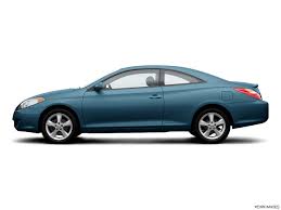 Image result for Azure Blue 2006 Toyota