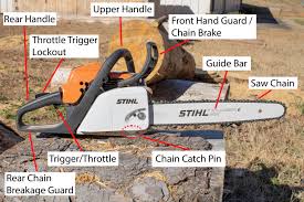 The Safety Features of a Modern Chainsaw – Clemson Extension Forestry and  Wildlife