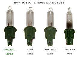 Check spelling or type a new query. Fixing Christmas Lights