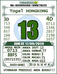 Pin Di Bocoran Prediksi Angka Togel Terminal4d