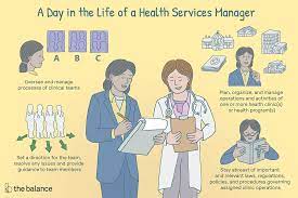 11 open health care clinic jobs. Health Services Manager Job Description Salary Skills More