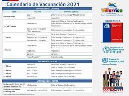 Es importante que tenga en cuenta las siguientes consideraciones Continua Calendario De Vacunas En Villarrica Red Informativa Villarrica
