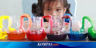 Kumpulan inovatif dan kreatif (kik). Proyek Kreatif Cara Jitu Tembus Persaingan Global