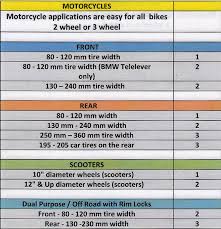 Dyna Bead Balance