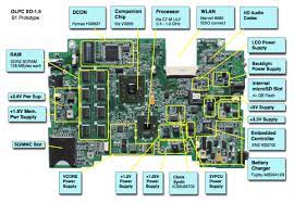Laptop Notebook Motherboard Circuit Diagram Laptop Repair Pc Repair Circuit Diagram