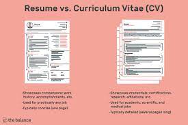 A curriculum vitae, latin for course of life, often shortened as cv or vita (genitive case, vitae), is a written overview of someone's life's work (academic formation, publications, qualifications, etc.). The Difference Between A Resume And A Curriculum Vitae