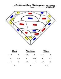 How did so many of you fail the quiz on adding football integers coloring pages for middle school math grades 6, 7, 8. Subtracting Integers Coloring Sheet By May The Class Be With You