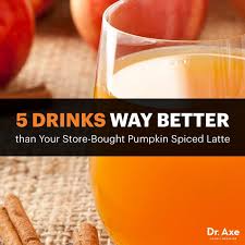 We did not find results for: 23 Dr Axe Ideas Dr Axe Pumpkin Spiced Latte Recipe Health
