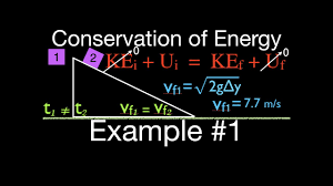 Having gained this energy during its acceleration, the body maintains this kinetic energy unless its speed changes. Energy Work Power 20 Of 31 Conservation Of Mechanical Energy Calculating The Final Velocity Youtube
