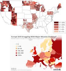 Measles vaccine protects against becoming infected with measles. America And Europe S New Normal The Return Of Vaccine Preventable Diseases Pediatric Research