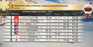 Check spelling or type a new query. Freeski Weltmeisterschaft 2021 Ergebnisse Big Air Finale Prime Skiing