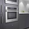 Considering the risks, obviously, induction cooktops are much safer than the. 1