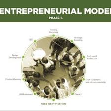 PHASE 1. The nine stage process visualised to create a model of...