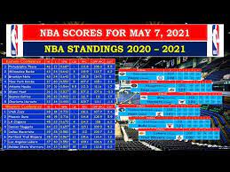 Get the latest nba basketball news, scores, stats, standings, fantasy games, and more from espn. Nba Scores For May 7 2021 Nba Standings Youtube