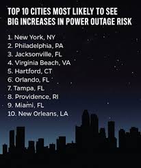 Massive power outages and slippery travel were reported from the west to the east coast on saturday, as power outages approached 1 million on saturday while winter storms turned off the power for more. Power Grids In Coastal U S Cities Increasingly At Risk Due To Climate Change Hub