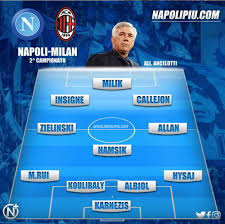 Un punto che serve soprattutto al. Foto Napoli Milan Le Formazioni E Le Statistiche