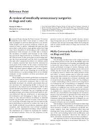 Review how we define handmade, vintage and supplies. Pdf A Review Of Medically Unnecessary Surgeries In Dogs And Cats