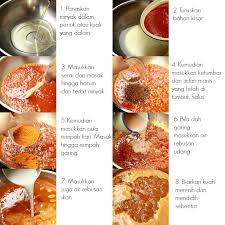 Buat simpanan saya sendiri jugak sebenarnya. Resepi Laksa Johor Yang Paling Sedap Masam Manis Laksa