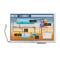 7 inch TFT LCD Module,7 inch LCD Display Panel, 7 inch TFT ...