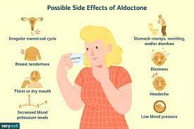 Aldactone Spironolactone For Hormonal Acne Hormonal Acne Treatment Irregular Menstrual Cycle Stomach Cramps