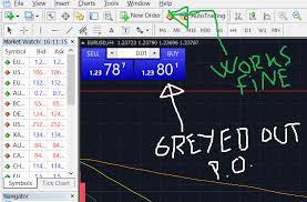 First, we zoom out a bit using the fast hotkey minus and set our timeframe on the weekly chart. Can T Place Pending Order On Mt4 Trading Tech And Tools Babypips Com Forex Trading Forum