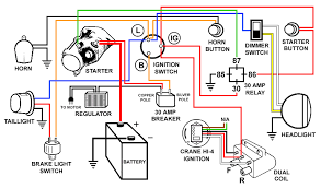 Harley Davidson Wiring Diagrams Motorcycle Wiring Harley