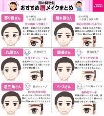 buzzfeed kawaii on twitter hooded eye makeup beauty hacks makeup
