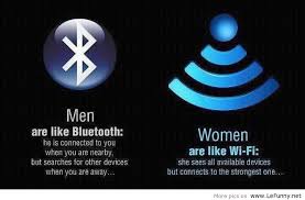 Funny quotes about men and women. Men And Women Differences Jokes