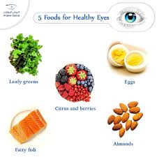 These Five Surprising Foods Will Help Keep Your Eyes Healthy And Your Vision Sharp هذه خمس أطعمة مفاجأة للحفاظ على صحة الع Healthy Eyes Fatty Fish Healthy