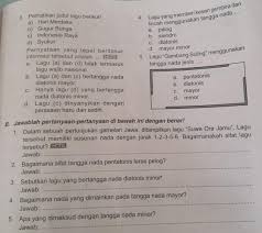 Nah, tangga nada pentatonis dibedakan menjadi dua jenis berdasarkan nadanya, yaitu tangga nada pelog dan tangga nada slendro. Apa Yg Dimaksud Dgn Tangga Nada Pentatonis Studi Indonesia