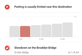In addition to giving directions, google maps is also a powerful business directory that can be used to find places near and far. Google Maps Now Can Tell You The Best Time Of Day To Travel To Your Destination The Verge