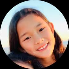 Competitor List [2023 Dallas Spring Classic]