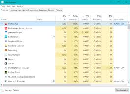 Bear in mind that how much ram your system supports. Arbeitsspeicher Schnell Uberlastet Microsoft Community