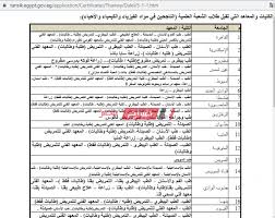 We did not find results for: ÙƒÙ„ÙŠØ§Øª Ø¹Ù„Ù…ÙŠ Ø¹Ù„ÙˆÙ… 2020 ØªÙ†Ø³ÙŠÙ‚ Ø§Ù„Ø¬Ø§Ù…Ø¹Ø§Øª Ø§Ù„Ø¹Ø§Ù… Ø§Ù„Ù…Ù‚Ø¨Ù„ Ù…ÙˆÙ‚Ø¹ ØµØ¨Ø§Ø­ Ù…ØµØ±