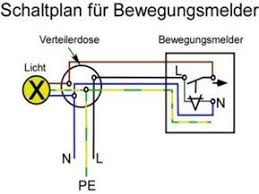 🔻mehr informationen & das benötigte material hier:🔻 produktlinks aus dem video: Anleitung Schaltplan Fur Bewegungsmelder Wechselschaltung Schaltplan Bewegungsmelder Hauselektrik