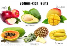 sodium rich foods slideshow