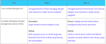 We did not find results for: Kunci Jawaban Bahasa Indonesia Kelas 7 Halaman 17 2 Membandingkan Isi Teks 1 Dan Teks 2 Bab 1 Ilmu Edukasi