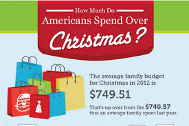 Decide what gift card to give your employees. 75 Good Christmas Messages To Employees Brandongaille Com