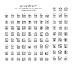 studious uke chords pdf chord triads chart guitar notes for