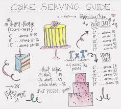 the top 20 ideas about wedding cakes servings the best