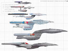 Enterprise Size Chart Star Trek Ships Star Trek