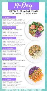 19 Day Keto Diet Intermittent Fasting Meal Plan And Menu Healthy Diet Meal Plan Keto Diet Recipes Low Carb Diet Meal Plan