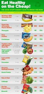 Pin On Body Exercise Nutrition